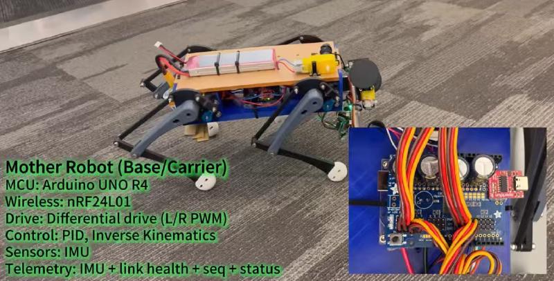 Mother Robot — Arduino UNO R4 base/carrier with differential drive, PID control, and inverse kinematics
