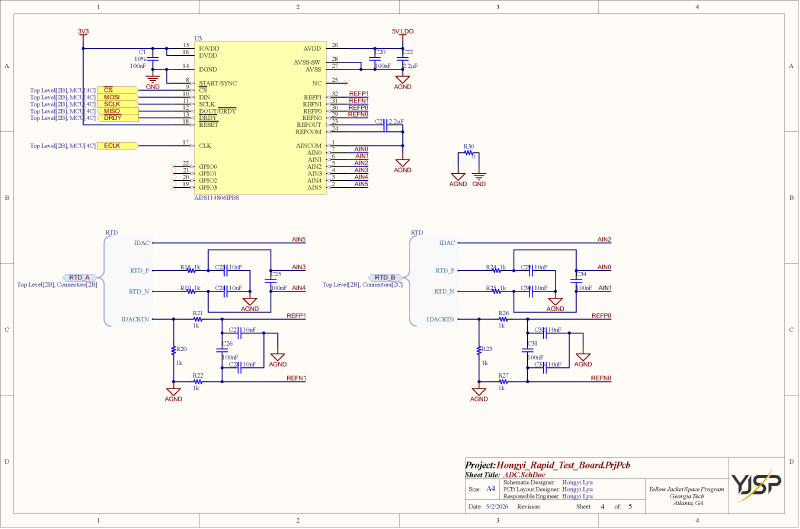ADC Schematic