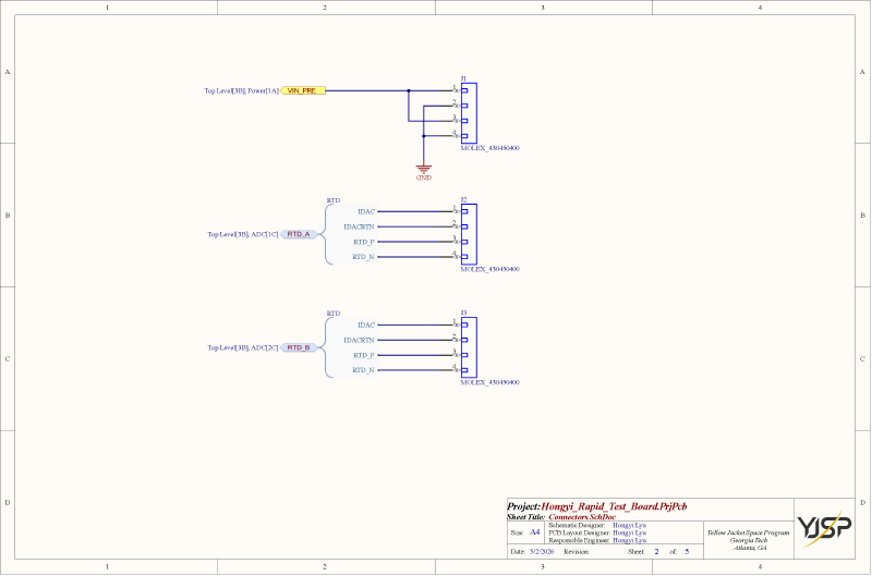 Connectors Schematic