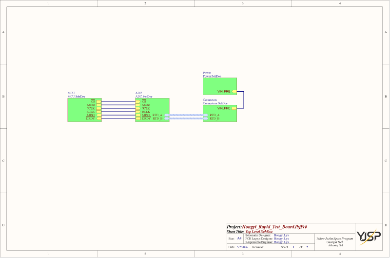 Top Level Schematic